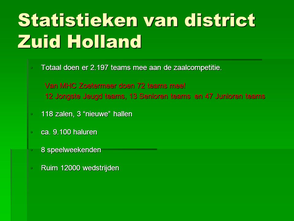 Statistieken van district Zuid Holland