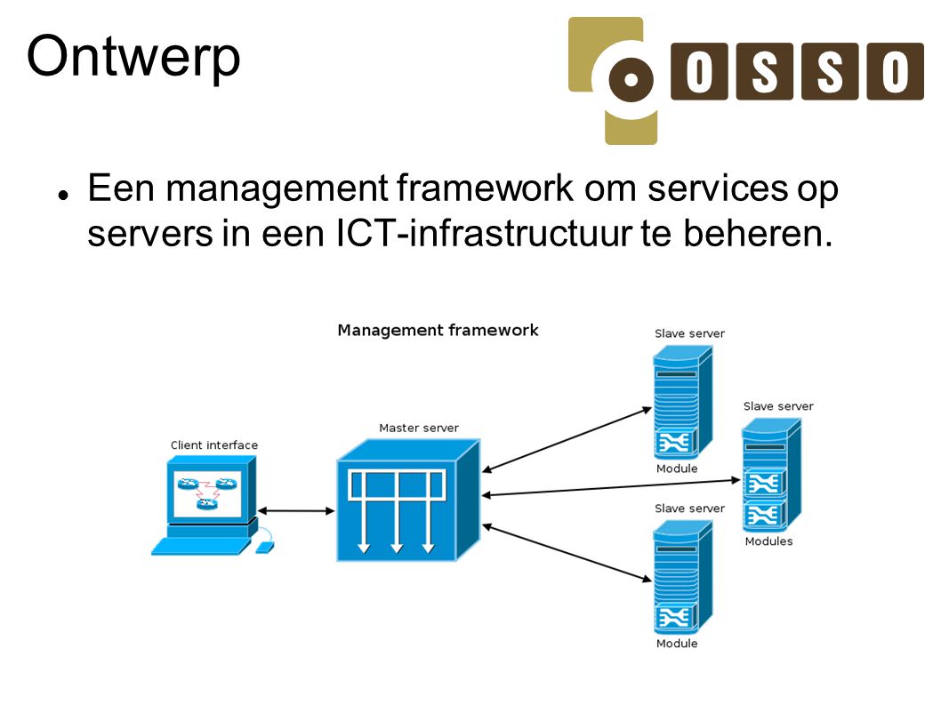 Ontwerp Een management framework om services op servers in een ICT-infrastructuur te beheren.