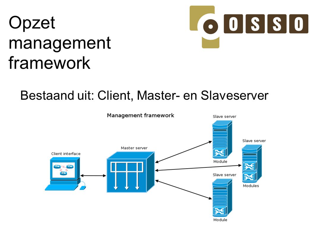 Opzet management framework