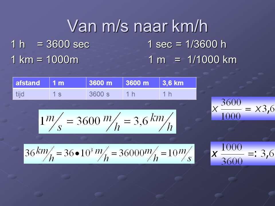 Van m/s naar km/h 1 h = 3600 sec 1 sec = 1/3600 h