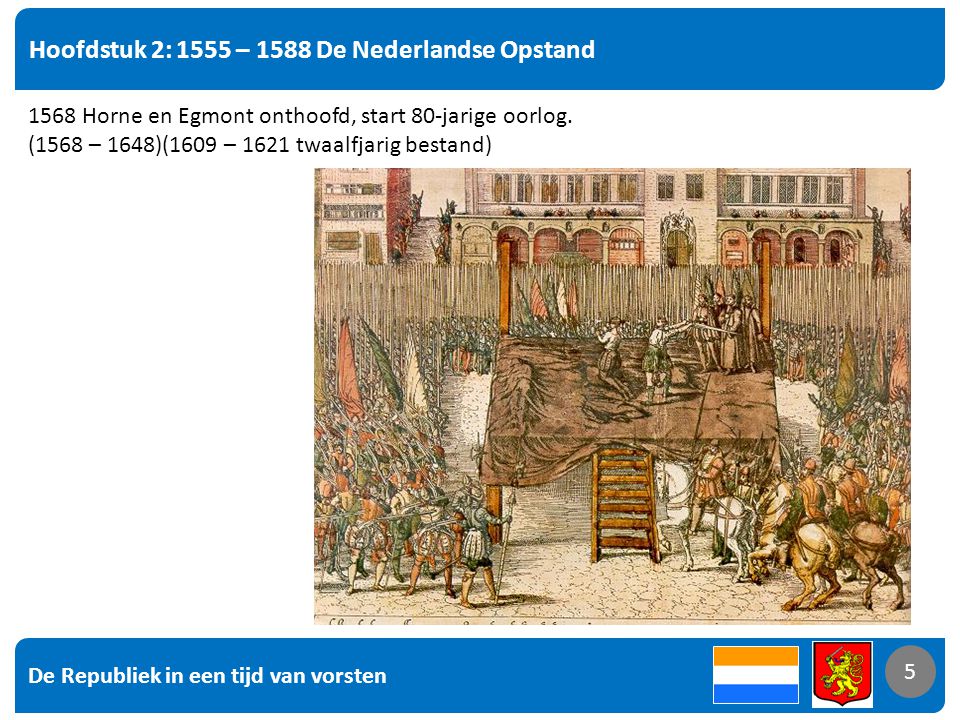 Hoofdstuk 2: 1555 – 1588 De Nederlandse Opstand