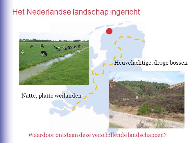 Het Nederlandse landschap ingericht