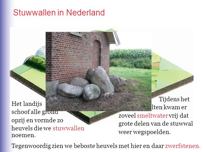 Stuwwallen in Nederland