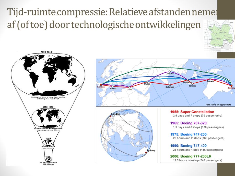 Tijd-ruimte compressie: Relatieve afstanden nemen af (of toe) door technologische ontwikkelingen