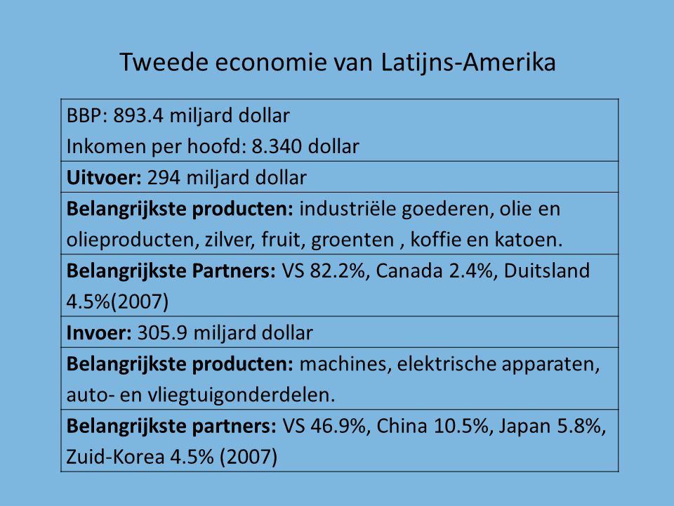 Tweede economie van Latijns-Amerika