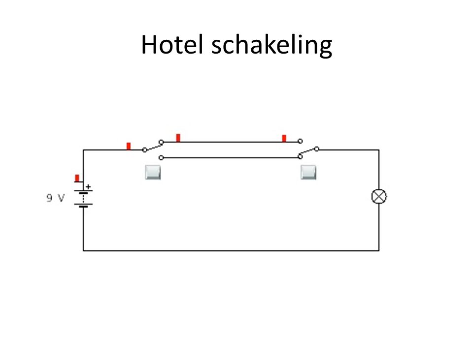 Hotel schakeling
