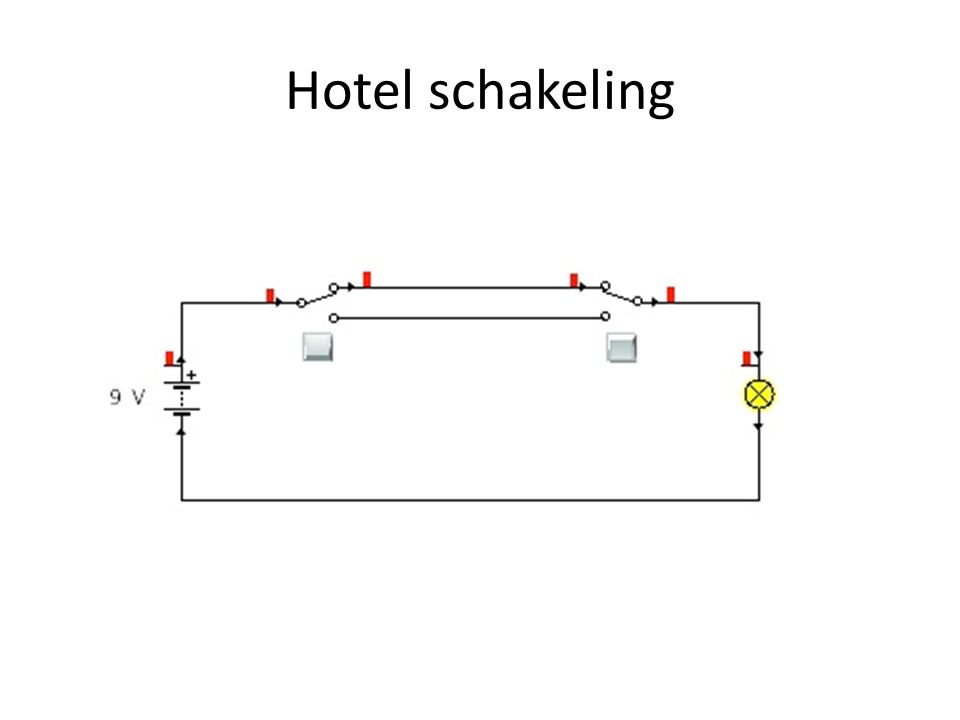 Hotel schakeling