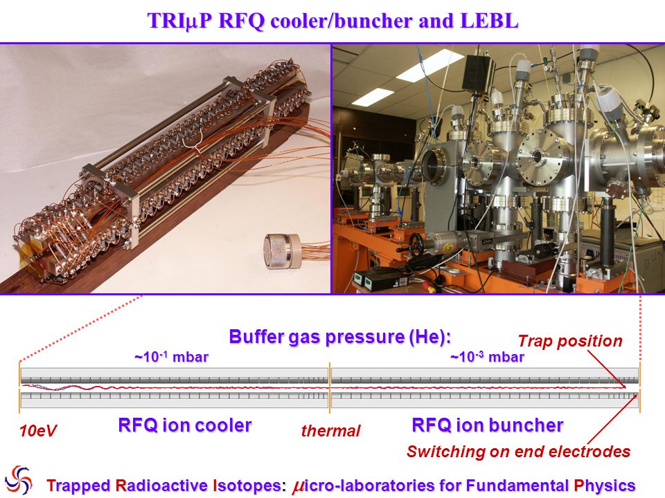 TRIP RFQ cooler/buncher and LEBL