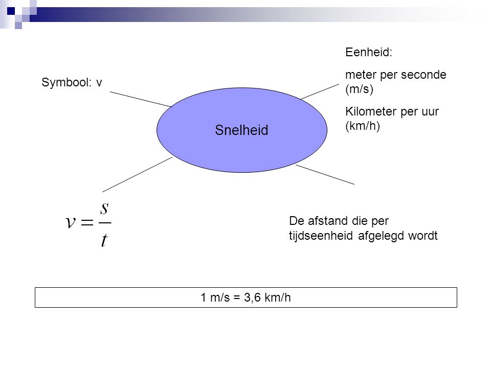 Snelheid Eenheid: meter per seconde (m/s) Kilometer per uur (km/h)