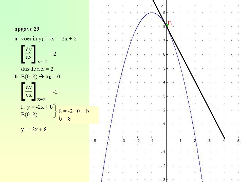 · [ ] [ ] B opgave 29 a voer in y1 = -x2 – 2x + 8 = 2 dy dx