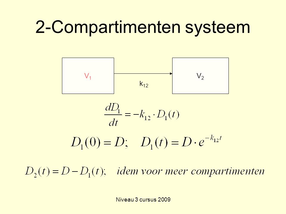 2-Compartimenten systeem