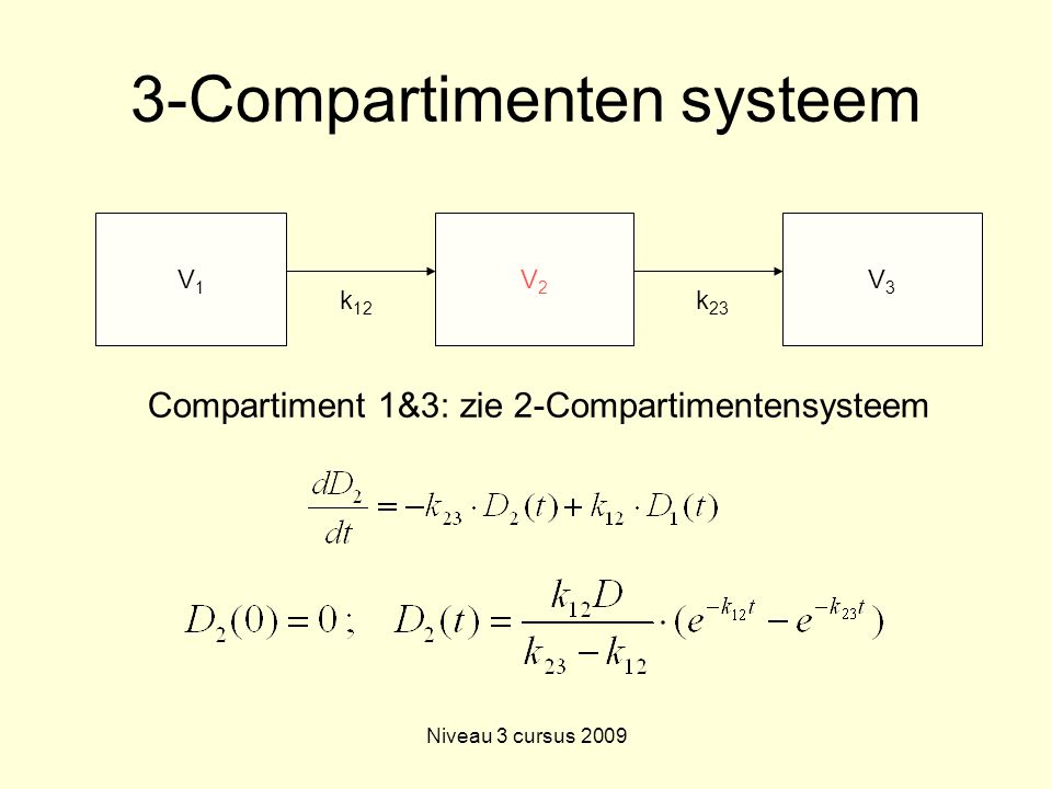 3-Compartimenten systeem
