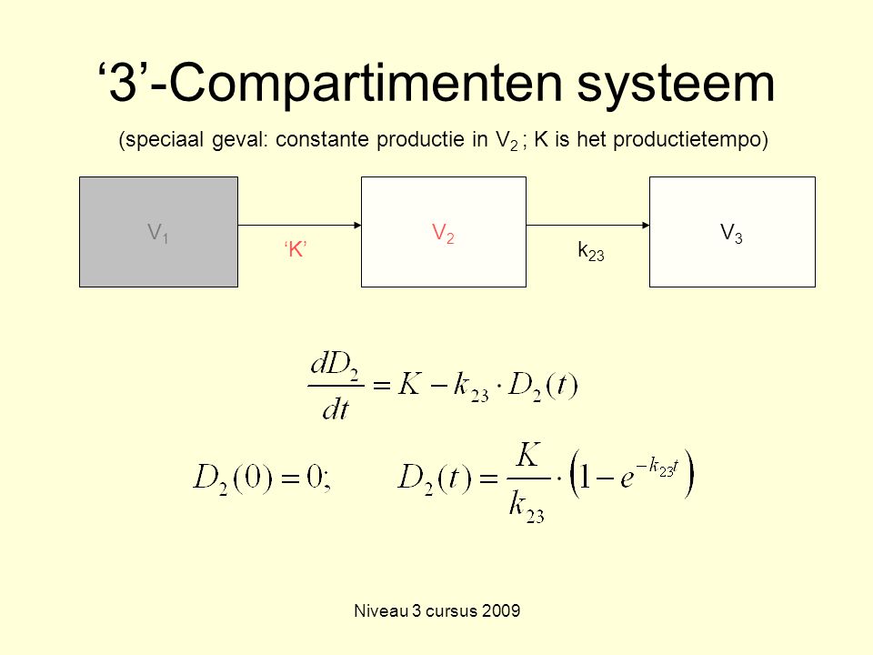 ‘3’-Compartimenten systeem