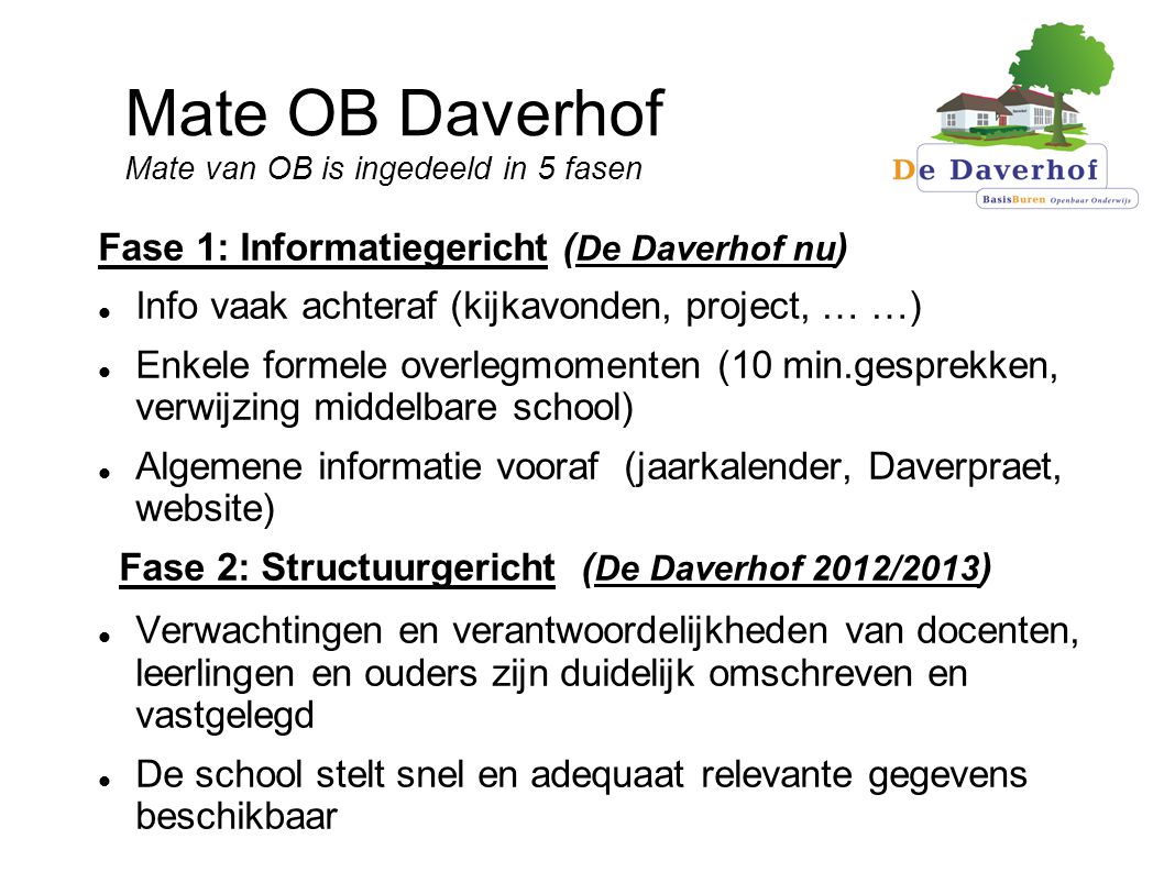 Mate OB Daverhof Mate van OB is ingedeeld in 5 fasen