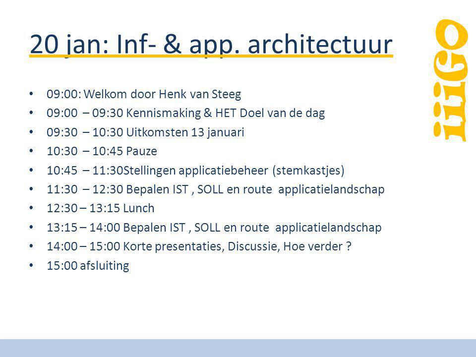 20 jan: Inf- & app. architectuur
