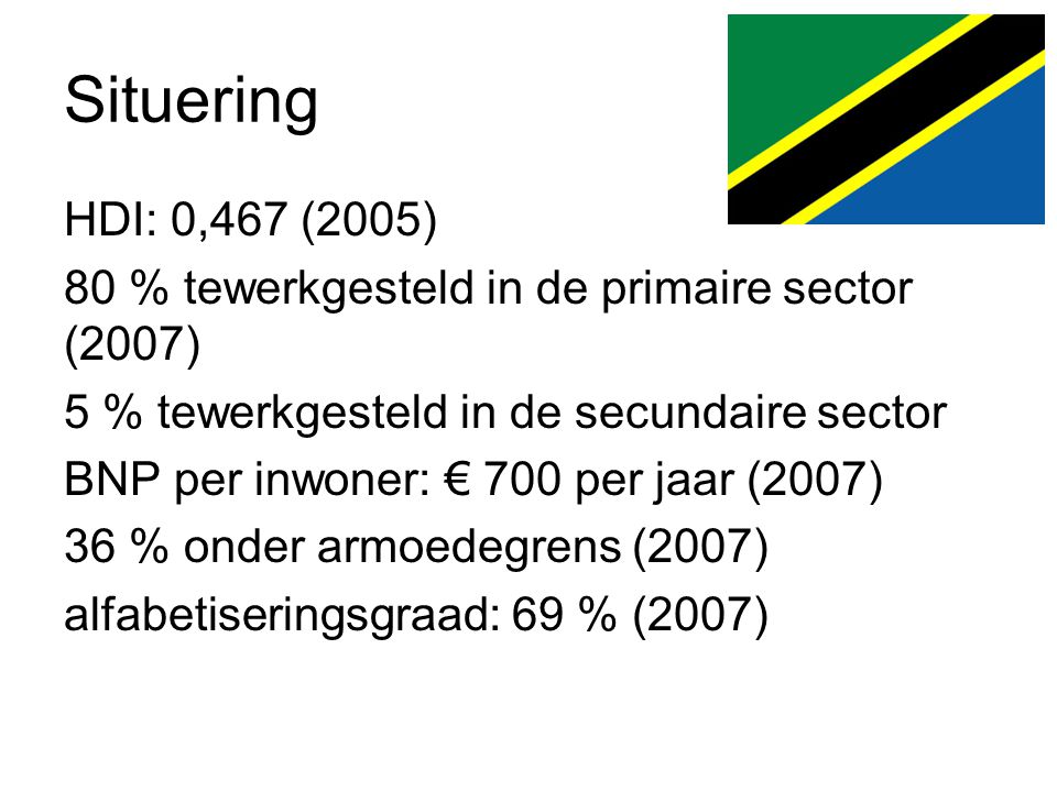 Situering HDI: 0,467 (2005) 80 % tewerkgesteld in de primaire sector (2007) 5 % tewerkgesteld in de secundaire sector.