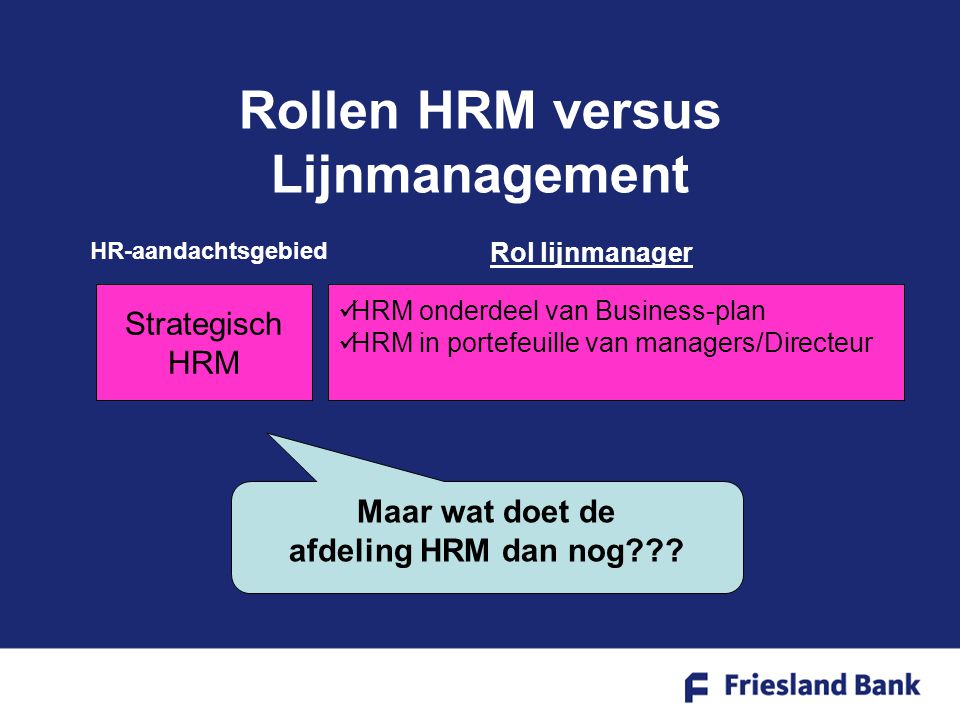 Rollen HRM versus Lijnmanagement