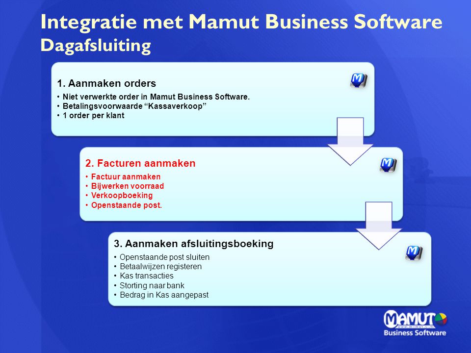 Integratie met Mamut Business Software Dagafsluiting