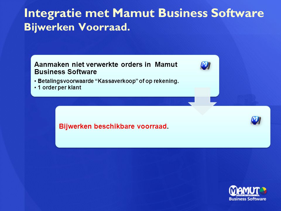 Integratie met Mamut Business Software Bijwerken Voorraad.
