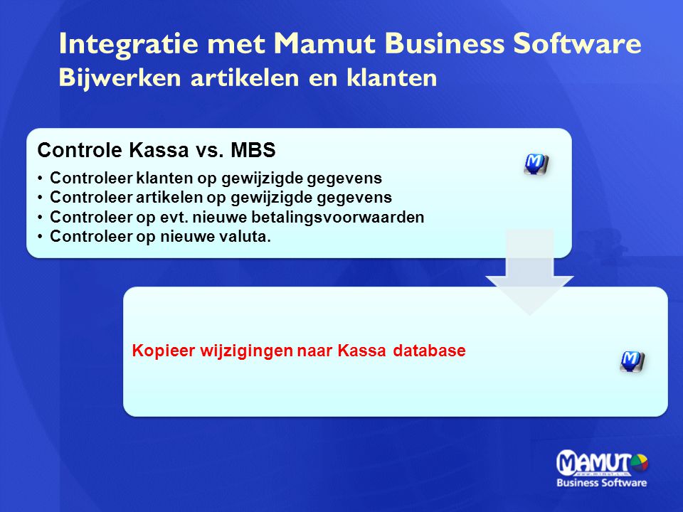 Integratie met Mamut Business Software Bijwerken artikelen en klanten