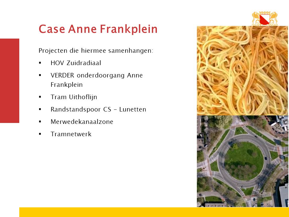 Case Anne Frankplein Projecten die hiermee samenhangen: