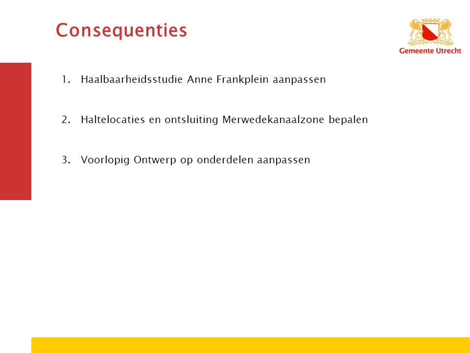 Consequenties Haalbaarheidsstudie Anne Frankplein aanpassen