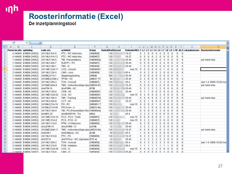 Roosterinformatie (Excel) De inzetplanningstool