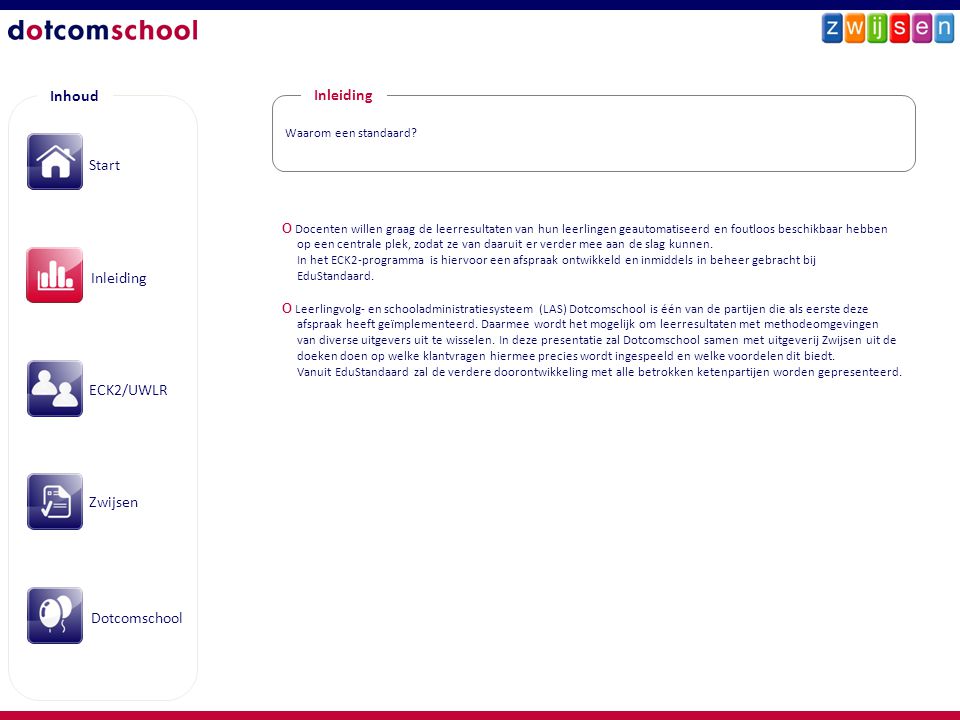 Inhoud Inleiding Start Inleiding ECK2/UWLR Zwijsen Dotcomschool