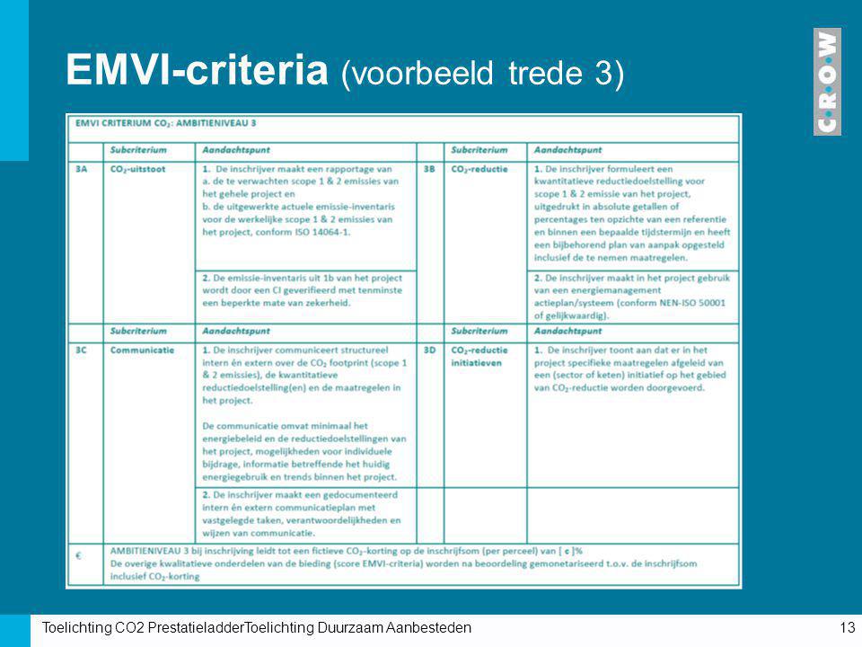 EMVI-criteria (voorbeeld trede 3)