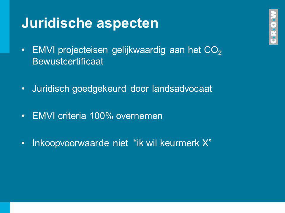 Juridische aspecten EMVI projecteisen gelijkwaardig aan het CO2 Bewustcertificaat. Juridisch goedgekeurd door landsadvocaat.
