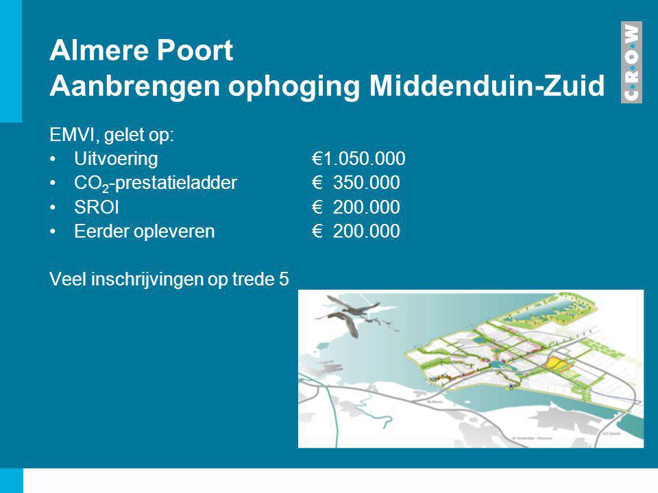 Almere Poort Aanbrengen ophoging Middenduin-Zuid