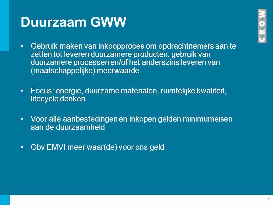 Duurzaam GWW.