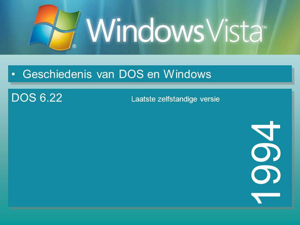 1994 Geschiedenis van DOS en Windows