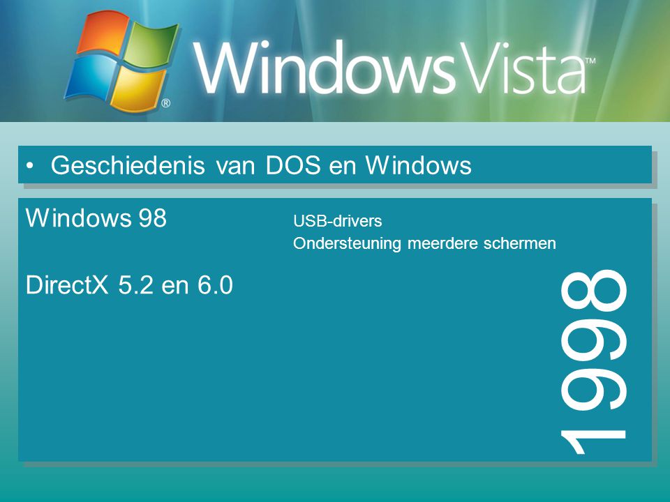 1998 Geschiedenis van DOS en Windows
