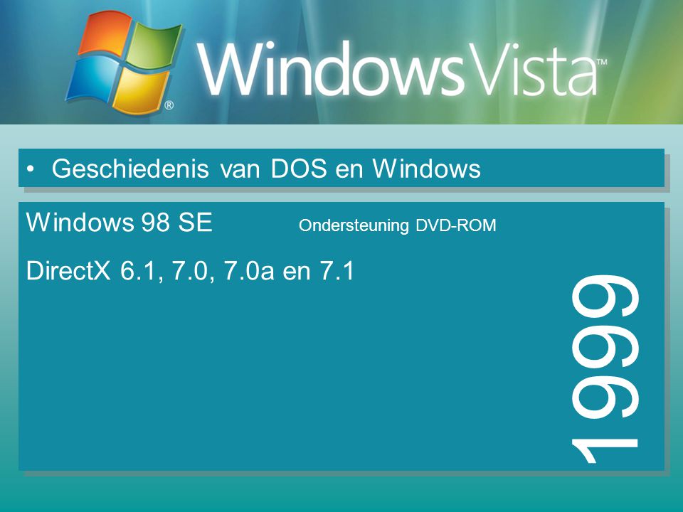 1999 Geschiedenis van DOS en Windows