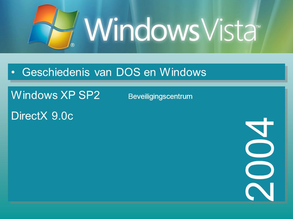 2004 Geschiedenis van DOS en Windows