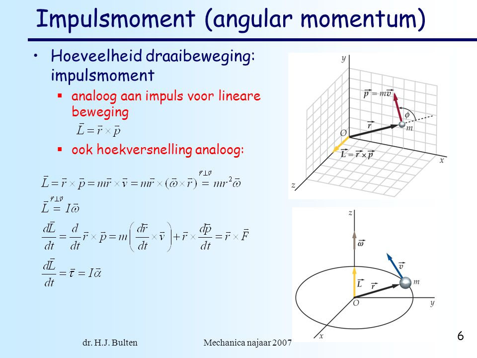 Impulsmoment (angular momentum)