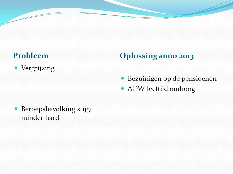 Probleem Oplossing anno 2013 Vergrijzing Bezuinigen op de pensioenen