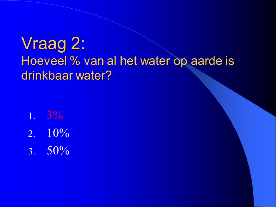 Vraag 2: Hoeveel % van al het water op aarde is drinkbaar water