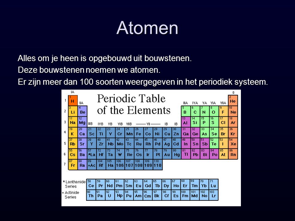 Atomen Alles om je heen is opgebouwd uit bouwstenen.