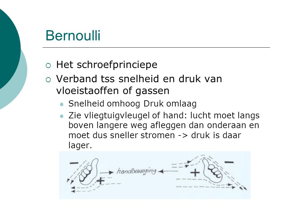 Bernoulli Het schroefprinciepe