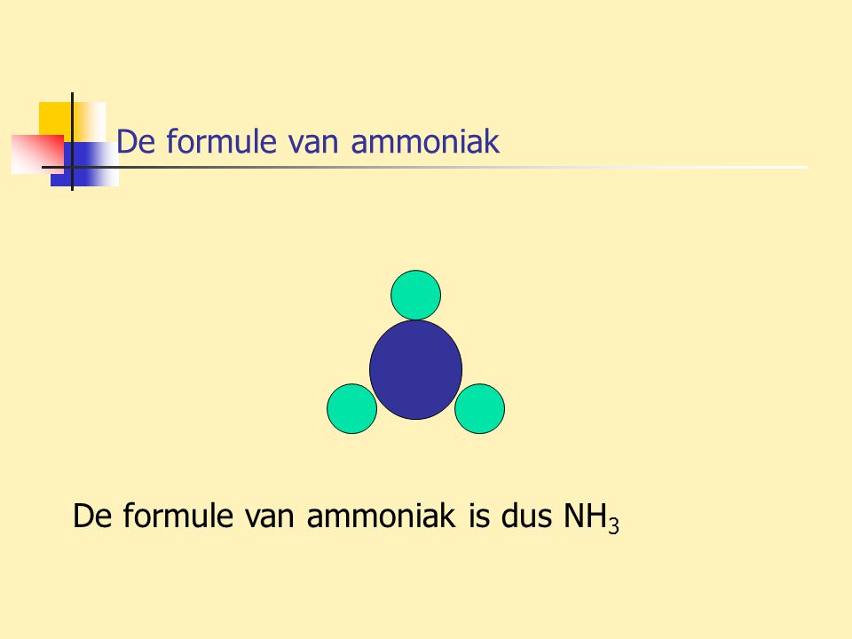 De formule van ammoniak