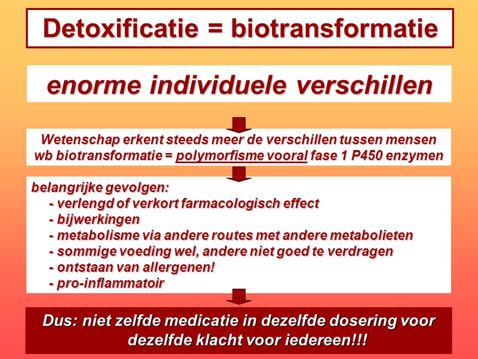 Detoxificatie = biotransformatie enorme individuele verschillen