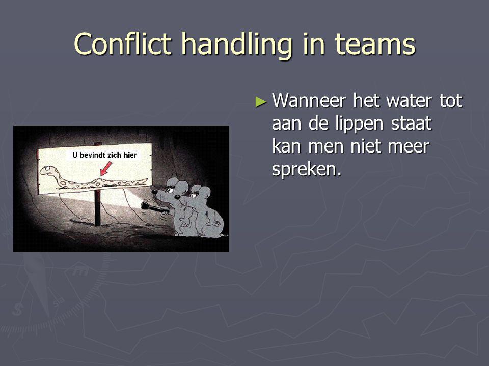 Conflict handling in teams