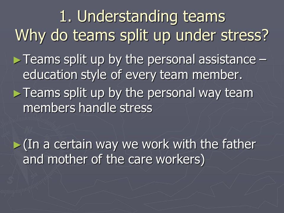 1. Understanding teams Why do teams split up under stress