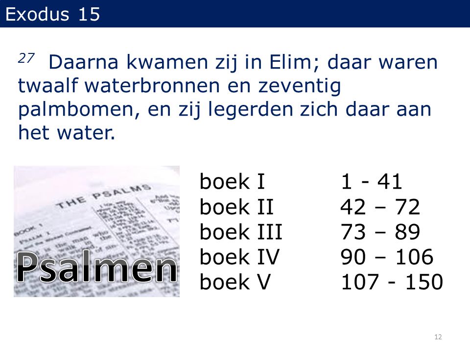 Psalmen boek I boek II 42 – 72 boek III 73 – 89