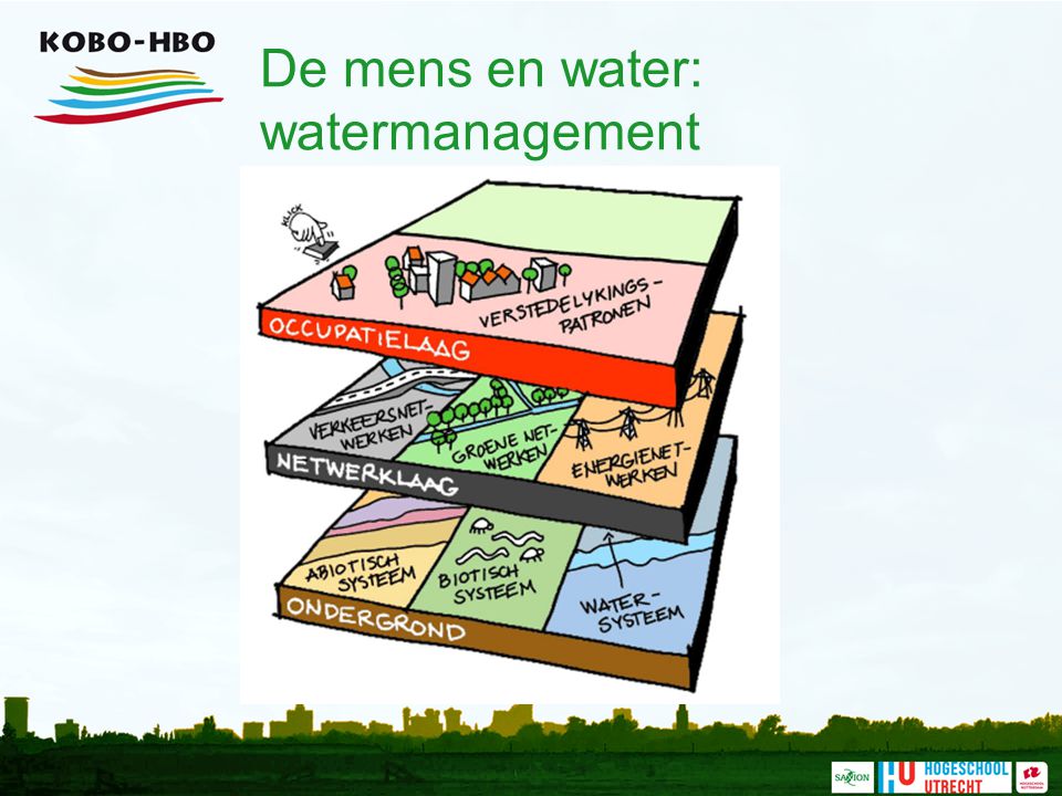 De mens en water: watermanagement