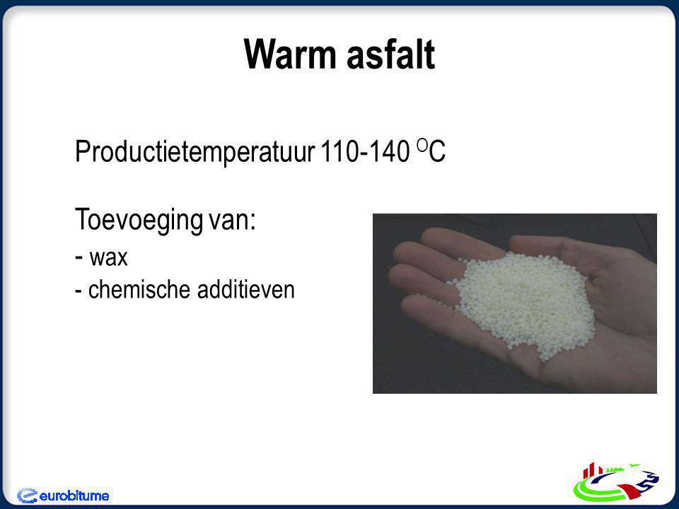 Warm asfalt Productietemperatuur OC Toevoeging van: - wax