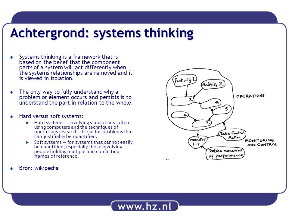 Achtergrond: systems thinking