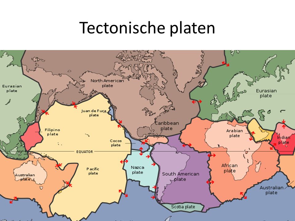 Tectonische platen Let op Filipino plaat: meteoor inslag Zie hedendaagse positie van continenten.